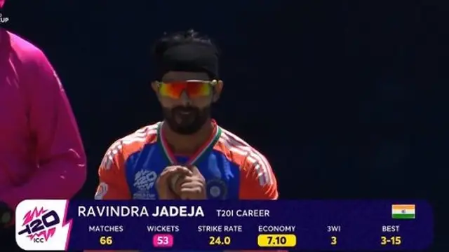 “सबसे बड़ा सवाल यह है कि रवींद्र जडेजा के साथ क्या किया जा रहा है?” – IND vs USA 2024 T20 WC मुकाबले में ऑलराउंडर का उपयोग नहीं किए जाने पर आकाश चोपड़ा का बयान